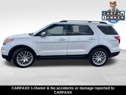 White Platinum Clearcoat Metallic 2015 Ford Explorer Limited