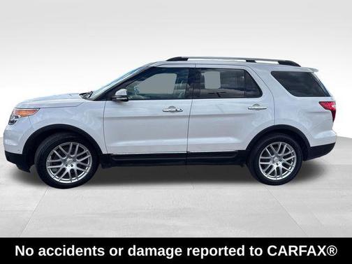 White Platinum Clearcoat Metallic 2015 Ford Explorer Limited