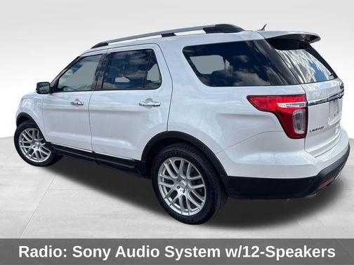 White Platinum Clearcoat Metallic 2015 Ford Explorer Limited