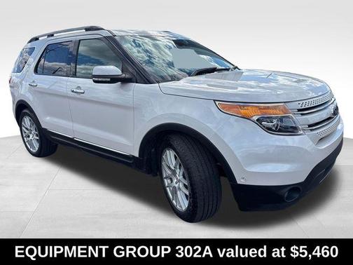 White Platinum Clearcoat Metallic 2015 Ford Explorer Limited