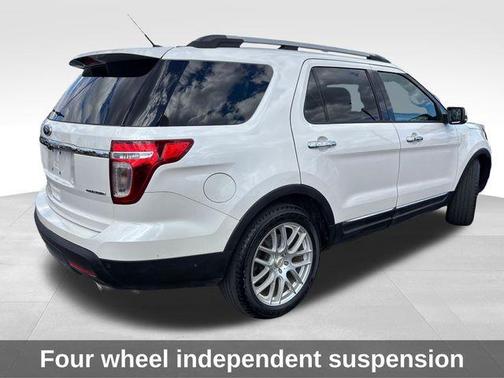 White Platinum Clearcoat Metallic 2015 Ford Explorer Limited