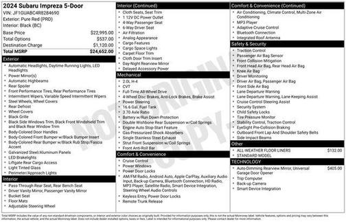 2024 Subaru Impreza Base