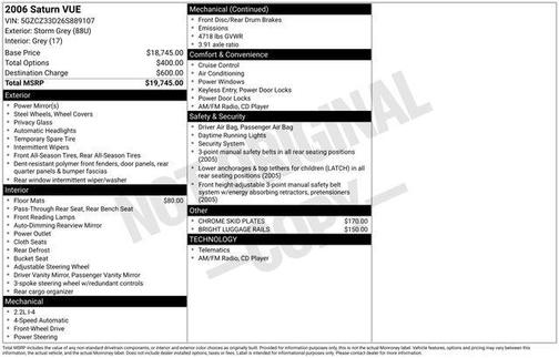 2006 Saturn Vue BASE
