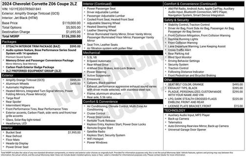 2024 Chevrolet Corvette Z06