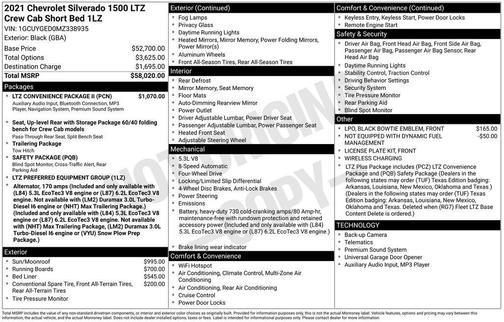2021 Chevrolet Silverado 1500 LTZ