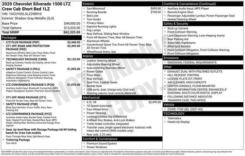 2020 Chevrolet Silverado 1500 LTZ