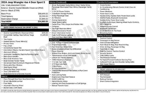 Granite Crystal Clearcoat Metallic 2024 Jeep Wrangler SPORT