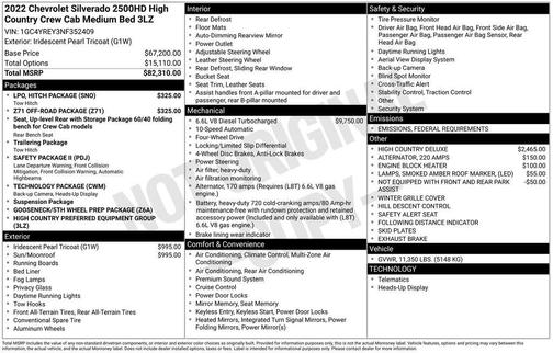 2022 Chevrolet Silverado 2500 High Country