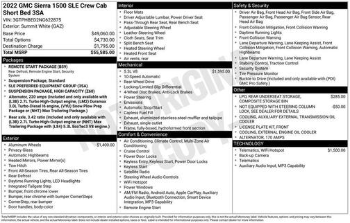 2022 GMC Sierra 1500 SLE
