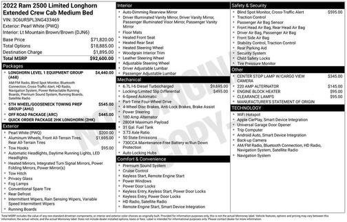 2022 RAM 2500 Longhorn