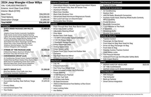 2024 Jeep Wrangler Sport