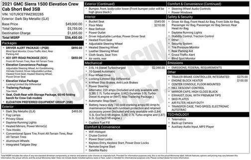 2021 GMC Sierra 1500 Elevation