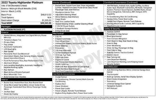 Midnight Black Metallic 2022 Toyota Highlander PLATINUM