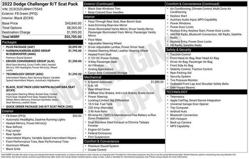 2022 Dodge Challenger R/T Scat Pack