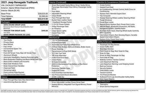 2021 Jeep Renegade Trailhawk