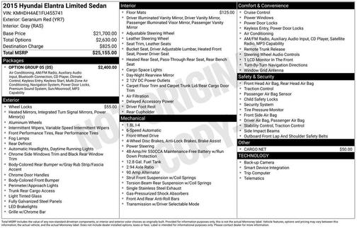 2015 Hyundai ELANTRA Limited