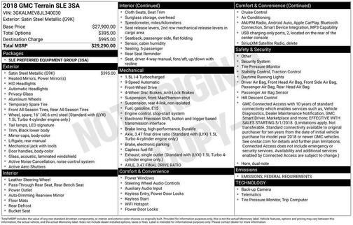 2018 GMC Terrain SLE