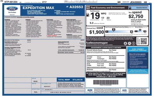 2018 Ford Expedition Max Limited