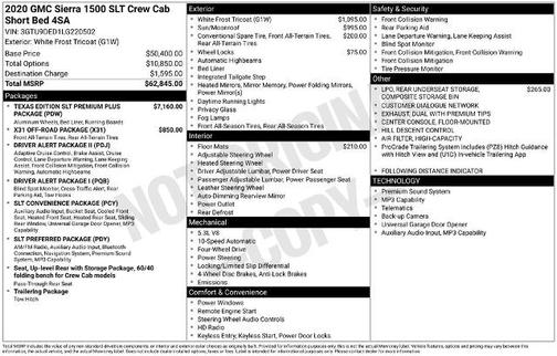 White Frost Tri-Coat 2020 GMC Sierra 1500 SLT