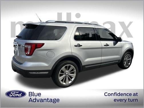 2019 Ford Explorer Limited