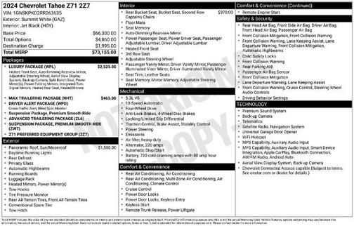 Summit White 2024 Chevrolet Tahoe Z71
