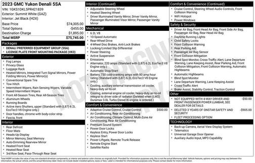 2023 GMC Yukon Denali