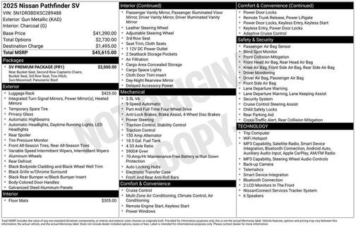 Gun Metallic 2025 Nissan Pathfinder SV 4WD