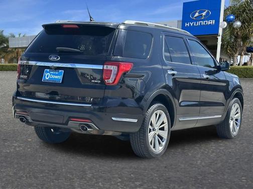 Agate Black Metallic 2019 Ford Explorer Limited