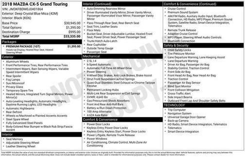 2018 Mazda CX-5 Grand Touring