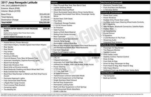 2017 Jeep Renegade Latitude