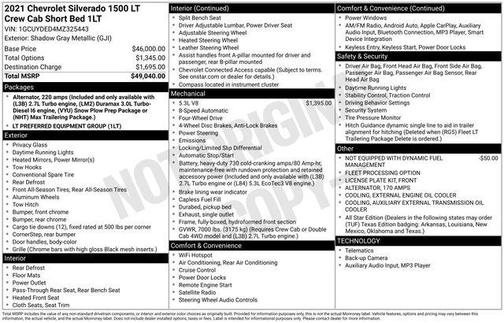 2021 Chevrolet Silverado 1500 LT