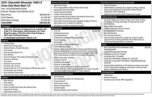 2021 Chevrolet Silverado 1500 LT