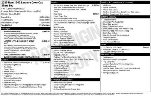 2025 RAM 1500 Laramie
