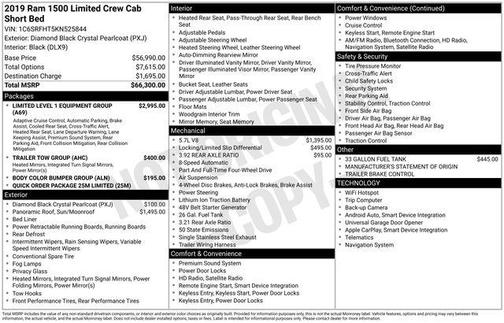 2019 RAM 1500 Limited