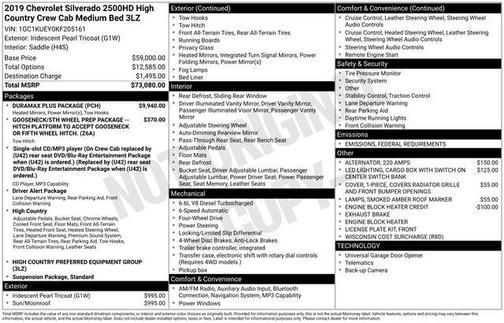 2019 Chevrolet Silverado 2500 High Country