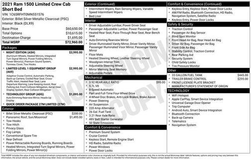 2021 RAM 1500 Limited