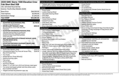 2020 GMC Sierra 1500 Elevation