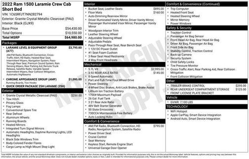 2022 RAM 1500 Laramie