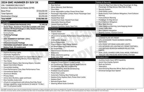 2024 GMC HUMMER EV SUV 3X