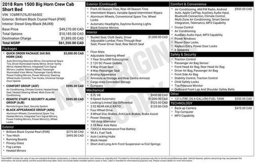 2018 RAM 1500 Big Horn