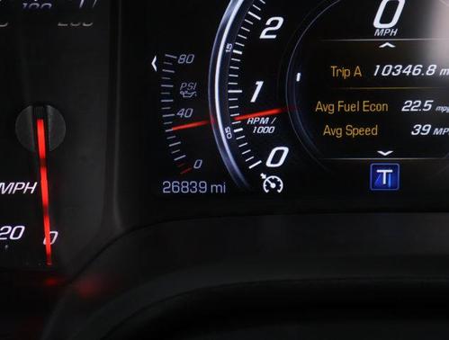 2019 Chevrolet Corvette Grand Sport