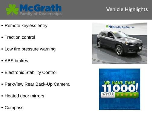 2020 Jeep Cherokee Latitude Plus