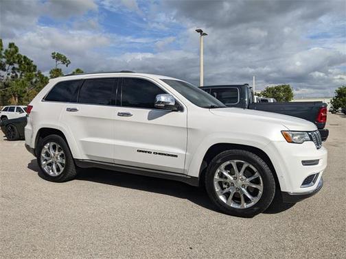 2021 Jeep Grand Cherokee Summit