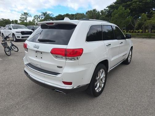 2021 Jeep Grand Cherokee Summit
