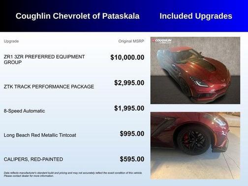 2019 Chevrolet Corvette ZR1