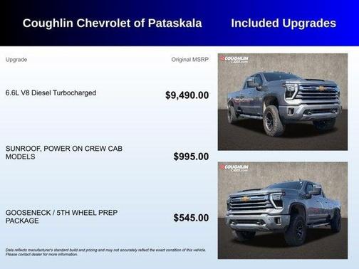 Sterling Gray Metallic 2024 Chevrolet Silverado 3500 High Country