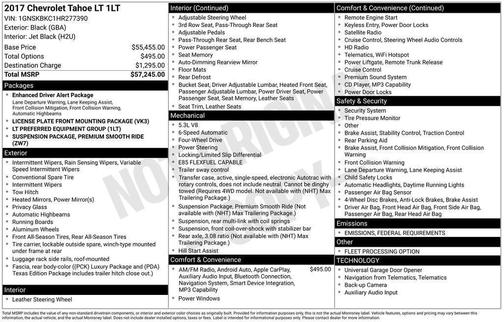 2017 Chevrolet Tahoe LT