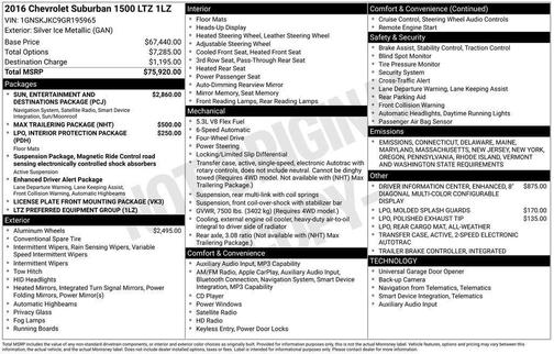 2016 Chevrolet Suburban LTZ