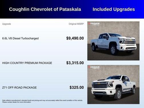 2024 Chevrolet Silverado 2500 High Country