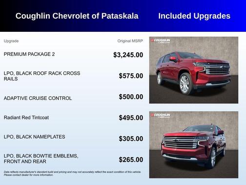 2023 Chevrolet Tahoe High Country